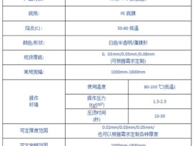 赞晨 吸喷胶吸塑膜 低温 主要用于吸塑门模压门替代喷胶工艺
